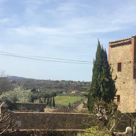 Mansarda Degli Ulivi