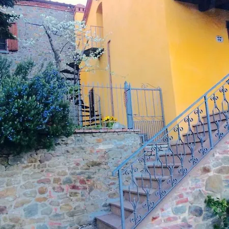 Mansarda Degli Ulivi *