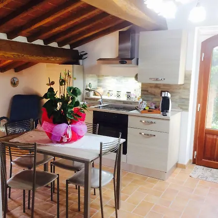 Mansarda Degli Ulivi Rigomagno